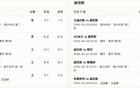 半全场分析：弗罗西诺内 vs 威尼斯，看好主队拿下比赛