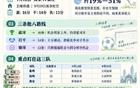 命悬一线的南京还能进八强吗？最后一场算明白⚽️
