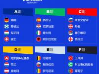 皇家马德里VS国际米兰直播_皇家马德里VS国际米兰免费高清多角度观赛直播_皇家马德里VS国际米兰直播全程纪实